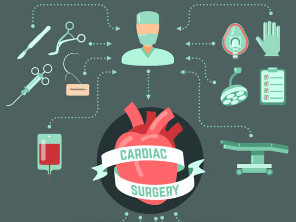 Pediatric Cardiac Surgery