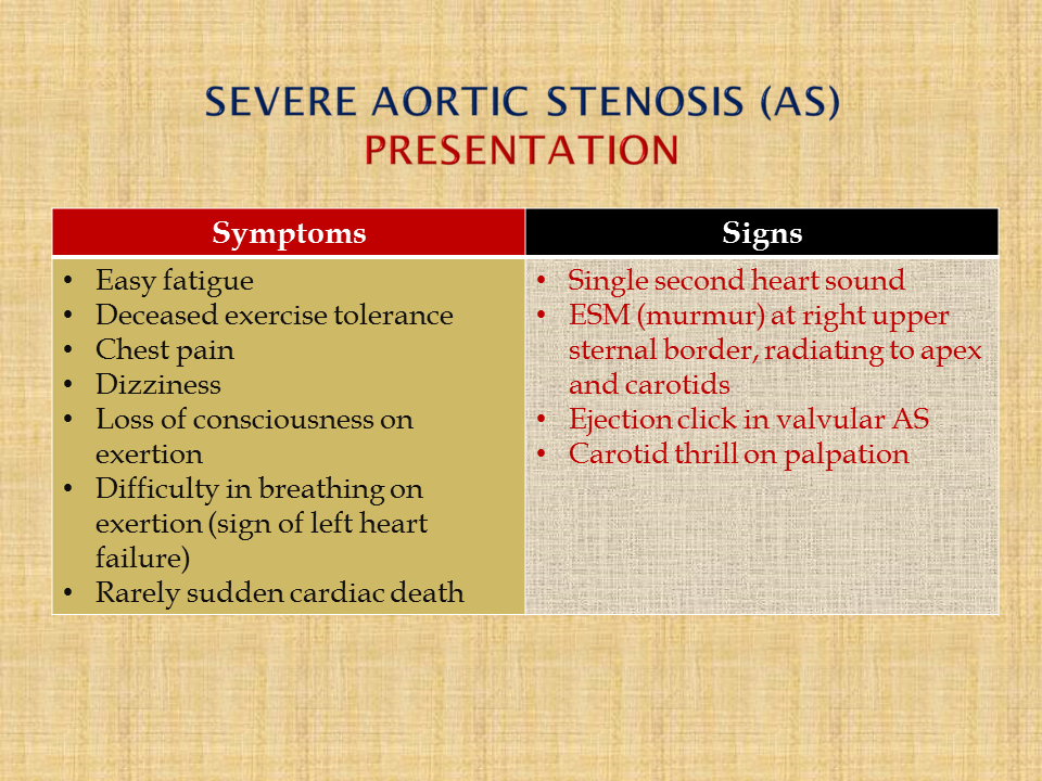 presentation-of-severe-aortic-stenosis-as-dr-gaurav-agrawal